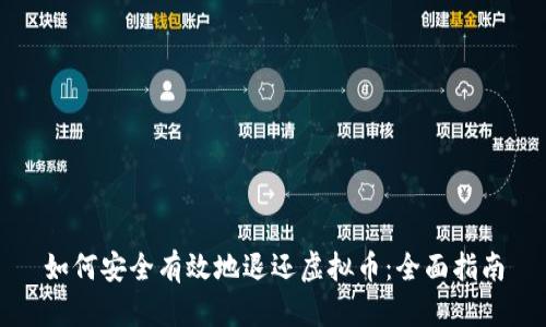 如何安全有效地退还虚拟币:全面指南