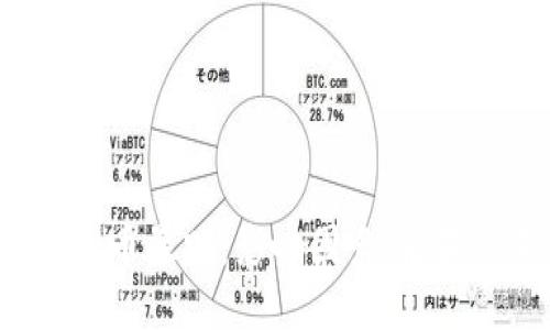 优质
2022年虚拟币暴跌:影响因素、后果及未来展望
