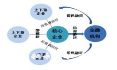 如何在泰国进行虚拟币挖矿：市场前景与实施指