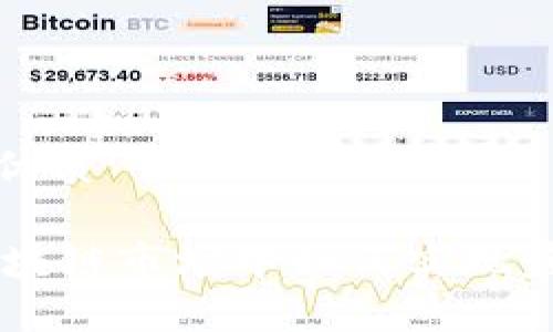 思考一个且的优质
Tokenim:在区块链市场中如何实现盈利的全面指南