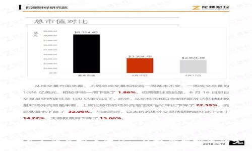 如何创建自己的虚拟币代码: 从概念到实现的完整指南