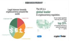 Tokenim客服支持详解：如何高效解决问题
