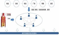 新虚拟币上市价格的定义及影响因素解析