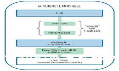 如何通过TokenIm平台赚取加密货币