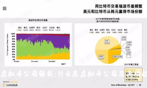 虚拟币公司解析:什么是虚拟币公司及其功能