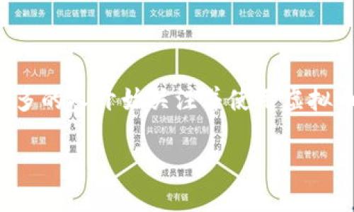 引言
在数字货币的时代,虚拟币钱包成为了每一个加密货币投资者和用户必不可少的工具。随着比特币、以太坊等各种虚拟货币的兴起,越来越多的人开始关注并使用虚拟币钱包来存储和管理自己的数字资产。接下来,我们将详细介绍一般虚拟币钱包的概念、类型、功能以及其在数字货币生态系统中的重要性。
虚拟币钱包详解:理解加密货币存储与管理工具