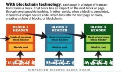 TokenIM收款详解：到账时间不秒到的原因与解决方