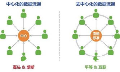 :
boyu如何在Tokenim平台上安全存币?