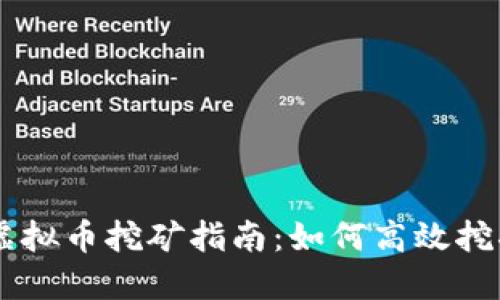 绿币虚拟币挖矿指南:如何高效挖掘绿币