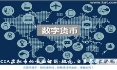CIA虚拟币的全面解析：概念、交易与前景展望