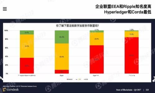 深入了解OBITS虚拟币：未来数字资产的潜力与应用