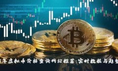 2023年虚拟币价格查询网站推荐：实时数据与趋势