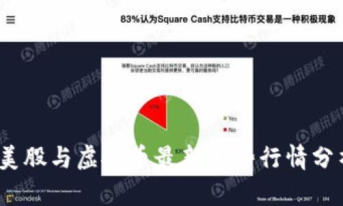 2023年美股与虚拟币最新走势行情分析与预测