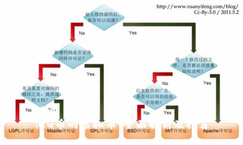 优质
像Q币的虚拟币:全面解析及推荐