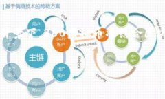 项目概述360虚拟币是由360公司推出的一种数字货