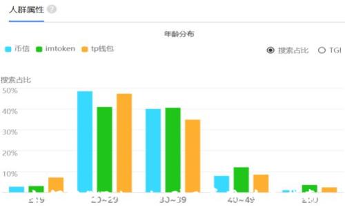 
如何存储Tokenim矿工费用：全面指南