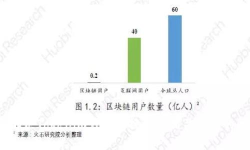 如何解决Tokenim钱包未搜索到相关代币的问题?