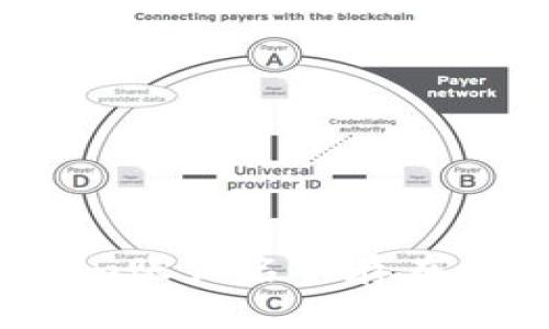 如何解决Tokenim账户名不存在的错误?详尽指南