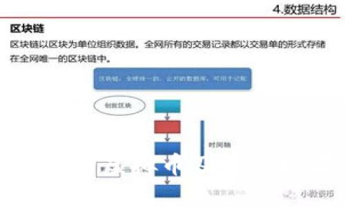 优质
赵长鹏关注的虚拟币及其市场前景分析