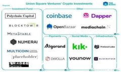 揭秘Tokenim骗局：如何识破虚假投资套路