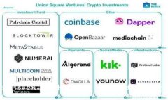 深入浅出：TokenIM迁移全攻略—从准备到实施的详