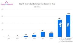 biati如何下载Tokenim钱包公测版？/biatiTokenim钱包