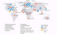 如何在Tokenim官网钱包中安全管理100万CCTT资产