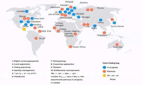 如何在Tokenim官网钱包中安全管理100万CCTT资产