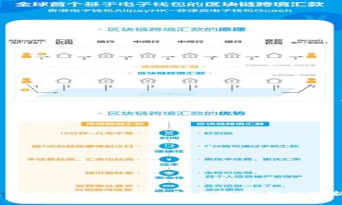 2023年最新虚拟币骗局揭示:如何防范与识别新型加密诈骗