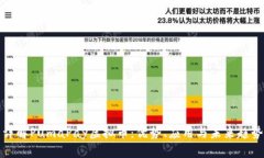 详解PumaPay虚拟币：优势、应用与未来趋势