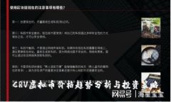 CRV虚拟币价格趋势分析与投资策略