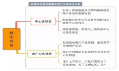 TLBC虚拟币：未来数字货币的潜力与应用前景