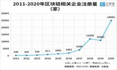 比特币虚拟数据解析：理解区块链背后的数据价