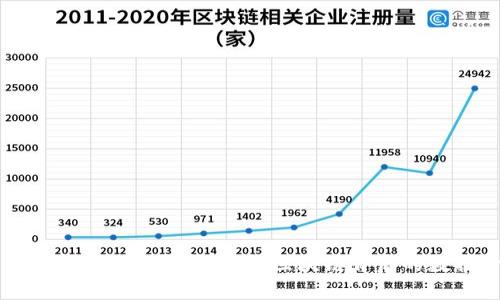 比特币虚拟数据解析:理解区块链背后的数据价值