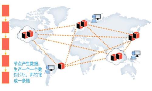 Tokenim的合法性:警察是否可以介入?