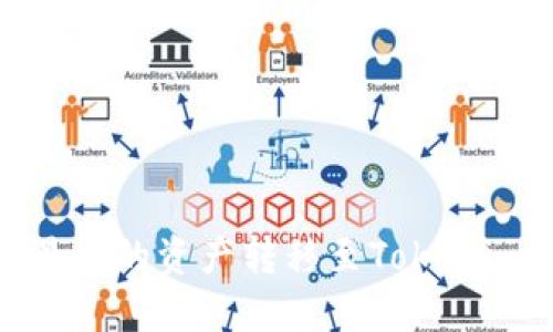 如何将OKEx交易所的资产转移至Tokenim钱包:详尽指南