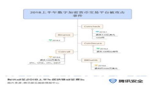 Tokenim vs 比原链:两大区块链平台的深度对比与分析