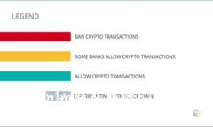 如何将Tokenim钱包中的ETH转换为现金？
