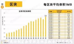 如何成功创建和管理您的虚拟币？详尽指南