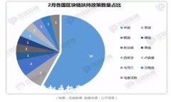 玩客币：虚拟币投资的新选择与前景分析