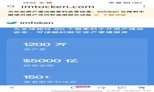 TokenIM:兼容Make的最佳实践与应用指南