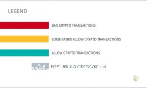 caret
如何解决Tokenim中的EOS钱包CPU不足问题
