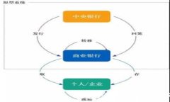 如何安全使用Tokenim Dot钱包进行数字货币管理