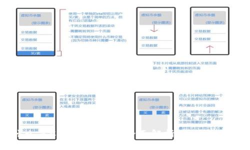 什么是Card虚拟币?全面解析及投资前景