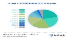   Tokenim分析：如何评估加密项目的潜力与风险