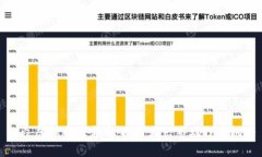 小众虚拟币稳定币：探索新兴市场投资机会
