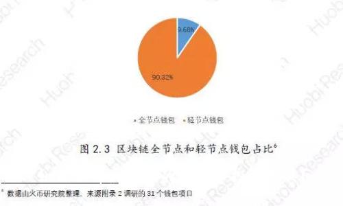 如何选择最适合的虚拟币投资工具?