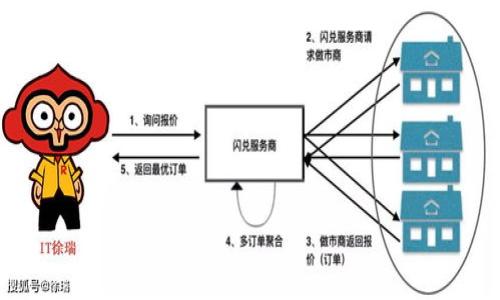 思考一个且的优质

  如何使用助记词进行Tokenim转币？ / 

 guanjianci Tokenim, 助记词, 转币, 加密货币 /guanjianci 

引言
随着加密货币的盛行，越来越多的人开始尝试投资和交易数字资产。在这个过程中，用户面临许多技术挑战，其中之一便是如何安全、便捷地进行转币操作。Tokenim是一个备受关注的加密货币通证平台，用户在使用这个平台时，可能会产生对助记词的疑问，尤其是在转币操作中。那么，Tokenim转币是否需要助记词呢？本文将对此问题进行详细探讨，并针对用户可能的相关疑问进行解答。

Tokenim简介
Tokenim是一种基于区块链技术的加密货币交易平台，旨在为用户提供快速、安全、低成本的数字资产交易服务。在Tokenim中，用户可以通过购买、出售或转账加密货币，参与到一个日益增长的数字资产市场中。同时，Tokenim还为用户提供了一系列的工具，包括钱包服务、市场行情监测等，帮助用户更好地管理自己的投资。

助记词的作用
助记词是一组由随机生成的单词组成的短语，常用于区块链钱包中，这种方式主要用于简化钱包地址的记忆，提高安全性。在传统的加密货币钱包中，用户需要使用助记词来获得对其钱包的完全控制。助记词可以帮助用户恢复丢失的私钥，确保资产安全。

Tokenim转币需要助记词吗？
在Tokenim平台上进行转币操作，用户通常会在其账户内完成这一过程，而并不需要使用助记词。Tokenim的设计目标就是提供简化的用户体验，使得即使是不熟悉的用户也能方便地进行数字资产的管理和转移。
用户在Tokenim平台上进行转币时，所需的是该平台提供的私钥或账户密码，而非助记词。这使得Tokenim相较于传统的区块链钱包在用户体验上更加友好。然而，用户仍需注意保护自己的账户信息，避免因账号泄露而导致的财产损失。

Tokenim转币流程
用户在Tokenim平台上转币的流程相对简单。首先，用户需要注册一个自己的Tokenim账户，再进行身份验证。接着，用户可以在账户内选择“转币”功能，输入接收方的地址和转账金额，确认无误后便可完成转账。在这个过程中，用户需要确保输入的信息准确，以免造成资产损失。

使用助记词的场景
尽管在Tokenim转币过程中并不需要助记词，但在其他加密货币相关的应用中，助记词依然占据着重要的位置。例如，用户若要使用去中心化钱包（如MetaMask或Trust Wallet），则需依赖助记词来访问和管理其数字资产。在这些集中式钱包中，助记词被用作一种身份验证和恢复机制，确保用户可以在多种设备上安全地访问其资产。

安全性考虑
不论是在Tokenim还是其他加密货币平台，安全性始终是用户需要关注的核心问题。用户在进行转币操作时，必须确保其账户信息的安全，例如使用强密码、启用双重验证等。此外，定期备份账号信息，尤其是涉及助记词的内容，以防止数据丢失。

相关问题
1. Tokenim如何保障用户的资产安全？
2. 使用助记词的去中心化钱包和Tokenim有何区别？
3. 有哪些常见的Tokenim转币错误，用户该如何避免？
4. 转币后的确认时间一般是多久？Tokenim的转账速度如何？
5. Tokenim平台可支持的转币类型有哪些？
6. 在Tokenim上处理大额交易时有哪些注意事项？

问题1：Tokenim如何保障用户的资产安全？
Tokenim通过多种方式确保用户资产的安全性，包括但不限于：
ul
    li强加密技术：Tokenim采用先进的加密技术来保护用户的交易数据和账户信息，降低了被窃取的风险。/li
    li多重身份认证：用户在登录账户时，可选择启用双重认证，以增加账户的安全性，避免未经授权的访问。/li
    li定期安全审计：为了防止安全漏洞，Tokenim会定期进行系统安全审计，并修复潜在的漏洞，确保平台安全稳定。/li
/ul

问题2：使用助记词的去中心化钱包和Tokenim有何区别？
去中心化钱包（如MetaMask、Trust Wallet）和Tokenim的主要区别在于控制和安全性：
ul
    li控制权：去中心化钱包的私钥和助记词完全由用户掌控，确保用户对资产的完全控制；而Tokenim等集中式平台则由平台持有用户的私钥。/li
    li安全风险：去中心化钱包往往面临更多的黑客攻击，用户需自己妥善保管助记词；而集中式平台则提供了更友好的用户体验，但也可能成为攻击目标。/li
    li操作方式：去中心化钱包需要用户对每次交易和资产管理负责，而Tokenim简化了这个过程，适合新手用户使用。/li
/ul

问题3：有哪些常见的Tokenim转币错误，用户该如何避免？
Tokenim转币时，用户可能会遇到以下常见错误：
ul
    li错误地址输入：确保输入接收方的地址时没有拼写错误，避免转币失败。可以复制粘贴地址，确认无误后再进行转账。/li
    li转账金额超限：了解Tokenim对单次转账金额的限制，避免因为超额而导致的转账失败。/li
    li网络拥堵：在高峰时段转账可能会导致延误，建议选择网络情况较好的时段进行转账。/li
/ul

问题4：转币后的确认时间一般是多久？Tokenim的转账速度如何？
Tokenim的转账速度受到多个因素的影响，包括网络拥堵程度和区块确认时间。大多数情况下，Tokenim的平台交易确认时间通常在几分钟以内，但在网络拥堵或者特定币种的转账时，可能会有所延误。

问题5：Tokenim平台可支持的转币类型有哪些？
Tokenim平台支持多种类型的加密货币交易，包括但不限于比特币、以太坊、莱特币等主流币种，同时也支持一些小众的通证。用户在进行转币操作前，应仔细核对自己要转币种类的支持状态。

问题6：在Tokenim上处理大额交易时有哪些注意事项？
在Tokenim上进行大额交易时，用户应注意以下几点：
ul
    li确认安全性：确保账户安全性，启用双重验证，切勿在公共Wi-Fi环境下交易。/li
    li分批转账：如果转账额度较大，建议采用分批转账的方式，以降低风险和延误可能造成的损失。/li
    li关注市场变动：了解市场行情，选择合适的时机进行大额转账，以获得最佳的交易回报。/li
/ul

总结
总的来说，尽管Tokenim在转币过程中不需要助记词，但用户仍需关注账户安全和专业知识的提升。了解相关风险及操作方法，将对用户的加密货币交易大有裨益。