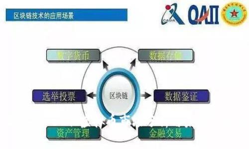 2023年1800亿虚拟币市场分析与未来趋势预测