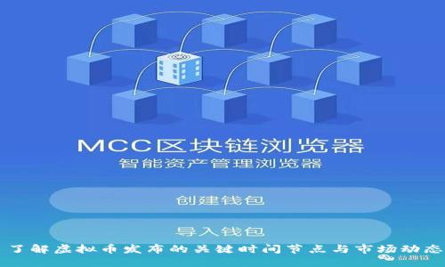 了解虚拟币发布的关键时间节点与市场动态